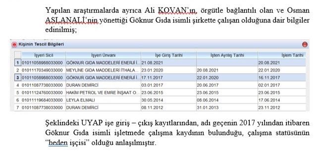 Alihan Kuriş suç örgütü adım adım deşifre ediliyor